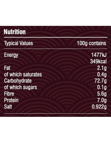 Gluten Free Italian Sourdough Bread Mix